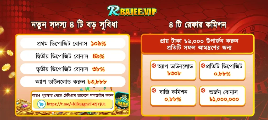 Rbajee, rbajee app, rbajee vip, rbajee com, rbaji, rbaji login, rbaji app, Rbajee login, Rbajee download